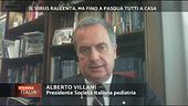 Covid-19: I bimbi chiusi in casa