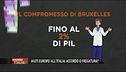 Misure restrittive fino al 3 maggio