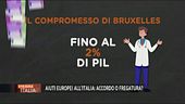 Misure restrittive fino al 3 maggio