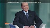 Ultim'ora: il parere di Silvio Berlusconi