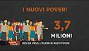 Crisi da virus, I nuovi poveri