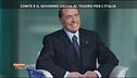 Ultim'ora di Silvio Berlusconi