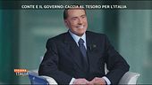 Ultim'ora di Silvio Berlusconi