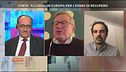 Cosa succederebbe se ci fosse un governo Lega?