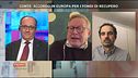 Paolo Liguori: "L'errore del governo sull'INPS"