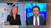 Arriveranno i soldi per la ricostruzione?