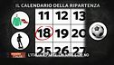 L'Italia che riparte