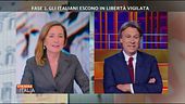 Nicola Porro