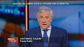 Antonio Tajani, Forza Italia