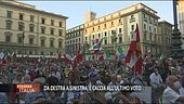 Test di Governo