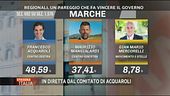 Le Marche a Francesco Acquaroli