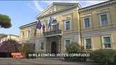 Misure di Governo