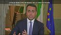Di Maio e il programma 5 Stelle
