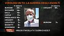 Scienza e ribalta