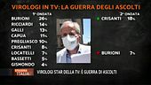Scienza e ribalta