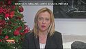 La visione di Giorgia Meloni