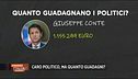 Reddito da poiltici