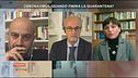 Domenica 29 marzo