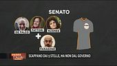 I cambi di casacca