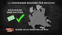 Regioni che vai, riaperture che trovi