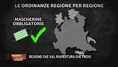 Regioni che vai, riaperture che trovi