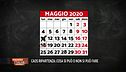 Riaprire: la parola d'ordine è sicurezza