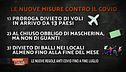 Nuove regole anti covid