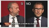 Si o NO?