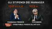 Gli stipendi dei manager
