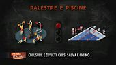Chiusure e divieti: chi si salva e chi no