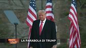 La parabola di Trump