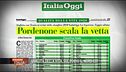Qualità della vita