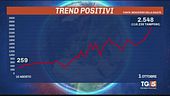 Un balzo dei contagi "Bisogna tenere duro"