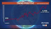 Contagi raddoppiati Sfida tracciamento
