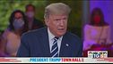 Duello tv a distanza, Trump in difficoltà