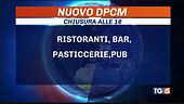 Il Dpcm è in vigore, da oggi la stretta