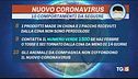 Coronavirus, il decalogo del Ministero della Salute