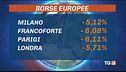 Mercati in altalena, oggi le decisioni Bce