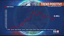 Tendenza resta positiva, non abbassare la guardia