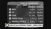 Voto in Emilia, una ricostruzione in chiave "vintage"