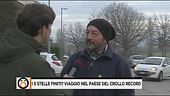 Dove sta andando il Movimento 5 Stelle?
