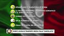 Emergenza virus, l'Italia chiude