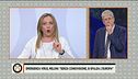 Emergenza virus, l'Europa ci volta le spalle? Parla Giorgia Meloni
