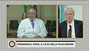 Emergenza virus, il caos delle mascherine