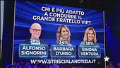 Chi sarebbe il conduttore ideale del GFVIP?