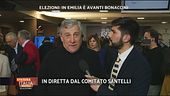 Elezioni: intervista ad Antonio Tajani