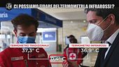 PASCA: Termometro a infrarossi e febbre: ci possiamo davvero fidare?