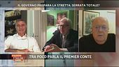Covid-19: E' giusto essere tracciati?