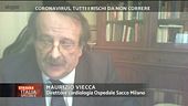 Coronavirus, tutti i rischi da non correre