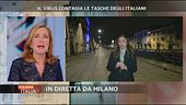 In diretta da Milano